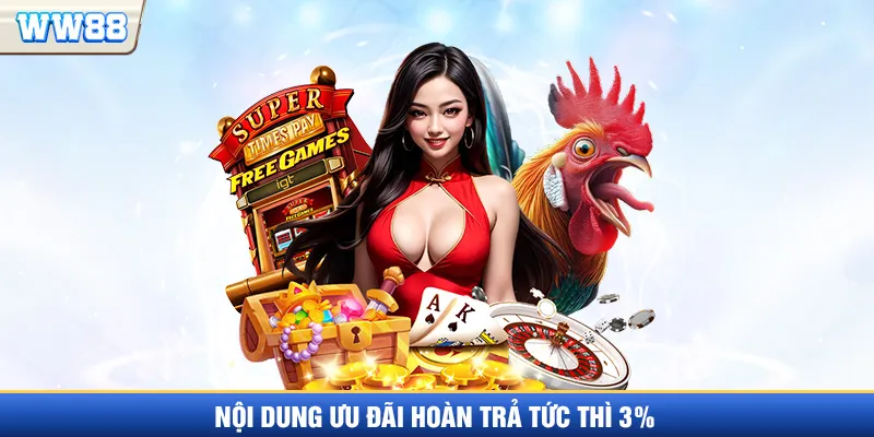 Nội dung của chương trình hoàn trả tức thì 3%